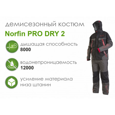 Если ты рыбак нажми сюда