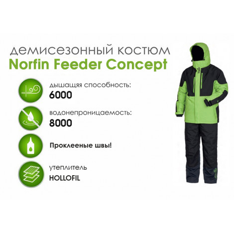 Если ты рыбак нажми сюда